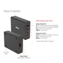 Travel Charger 132W GAN technology, Four port USB -A and -C®, Power Delivery(PD) 3.0 Support