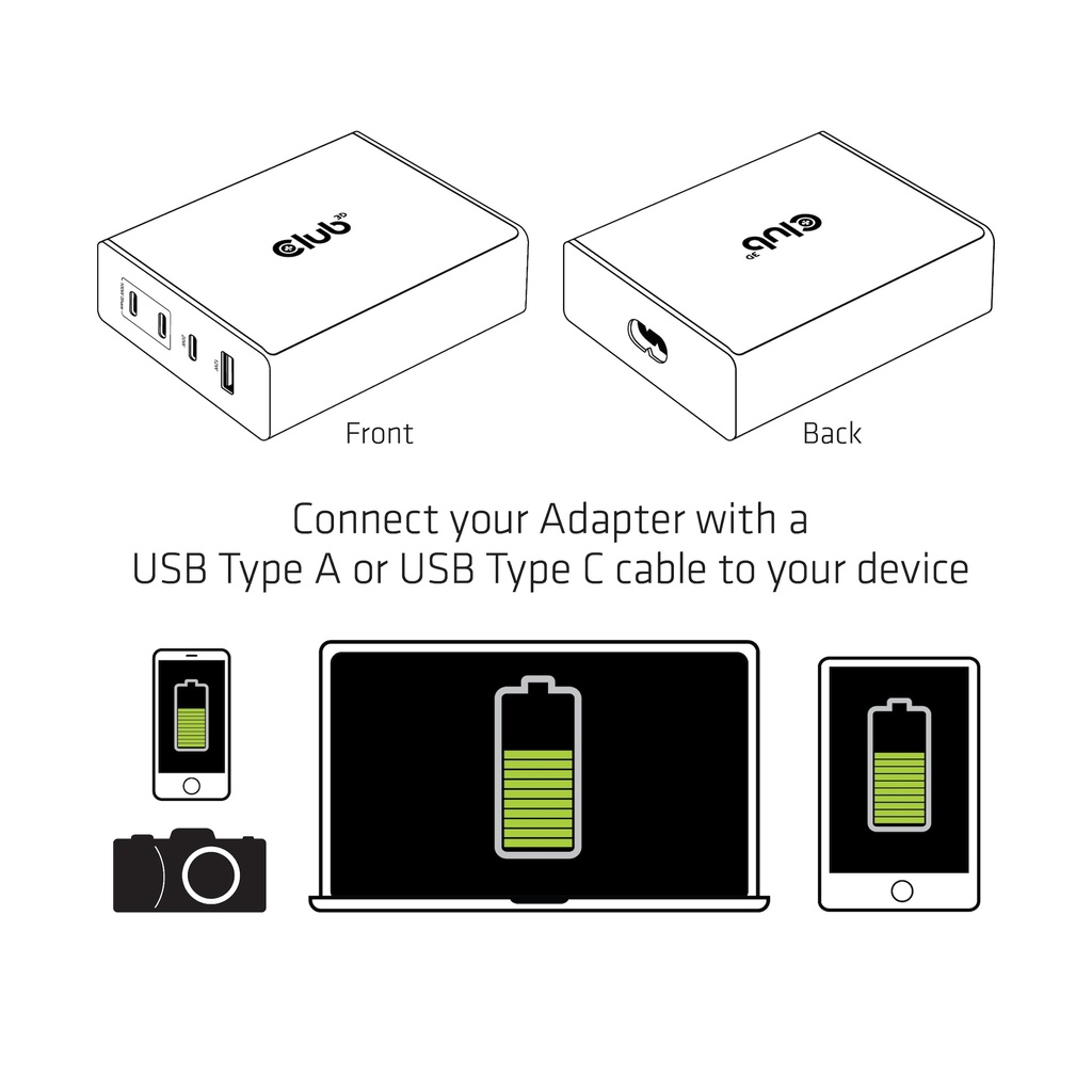 Travel Charger 132W GAN technology, Four port USB -A and -C®, Power Delivery(PD) 3.0 Support