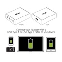 Travel Charger 132W GAN technology, Four port USB -A and -C®, Power Delivery(PD) 3.0 Support