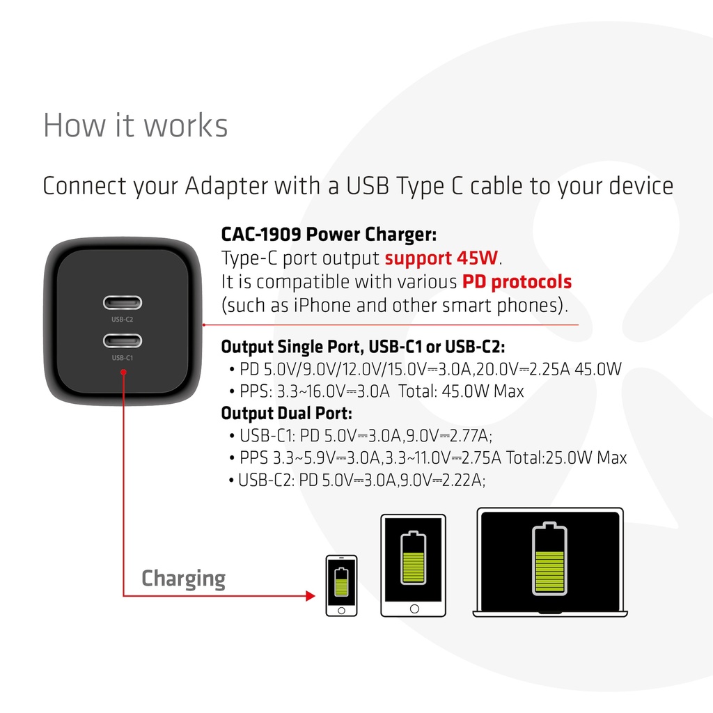 Travel Charger PPS 45W GAN technology, Dual port USB -C®, Power Delivery(PD) 3.0 Support