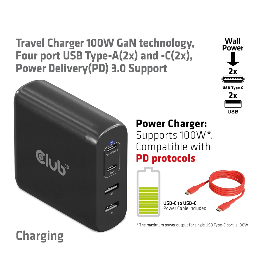 Travel Charger 100W GaN technology, Four port USB -A(2x) and -C®(2x), Power Delivery(PD) 3.0 Support