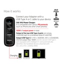 Travel Charger 100W GaN technology, Four port USB -A(2x) and -C®(2x), Power Delivery(PD) 3.0 Support