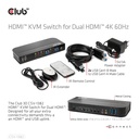 HDMI™ KVM SWITCH FOR DUAL HDMI™ 4K 60Hz