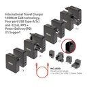 International Travel Charger 140W GaN technology, Four port USB -A(1x) and -C®(3x), PPS + Power Delivery(PD) 5Gbps Support