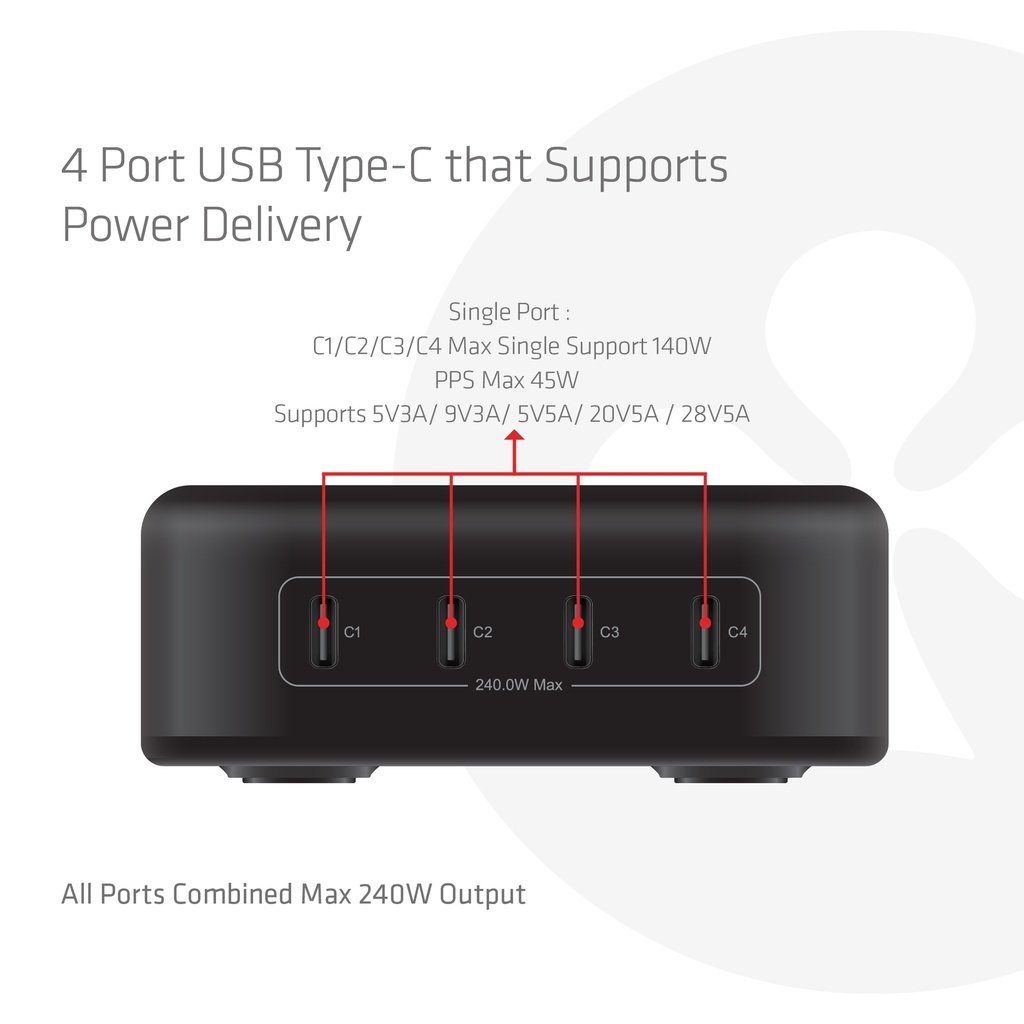 Travel Charger 240 Watt GaN technology, Four port USB -C®, Power Delivery(PD) 5Gbps and PPS Support