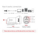 Notebook / Laptop Car Charger 36 Watt