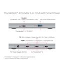 Thunderbolt™4 Portable 5-in-1 Hub with Smart Power