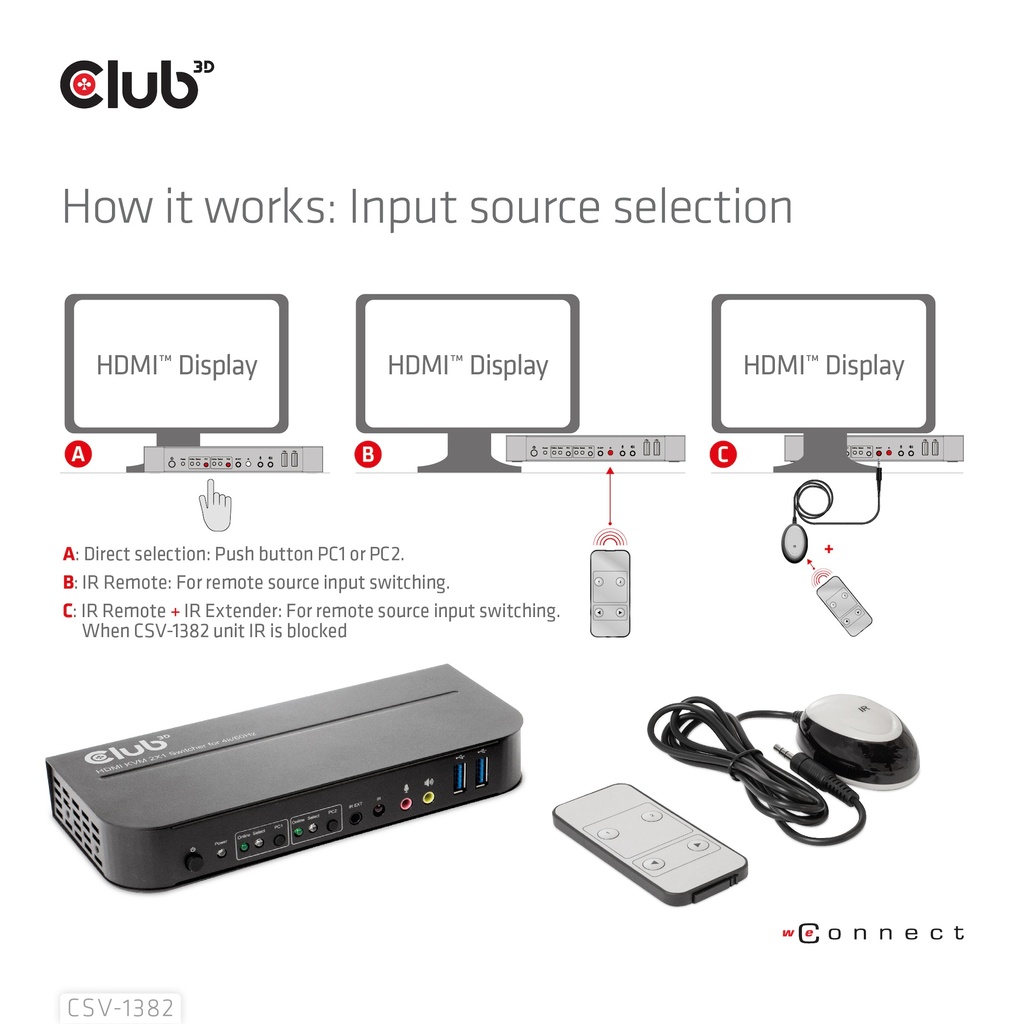 HDMI™ KVM SWITCH FOR DUAL HDMI™ 4K 60Hz