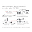 Thunderbolt™4 Portable 5-in-1 Hub with Smart Power
