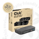 HDMI™ KVM SWITCH FOR DUAL HDMI™ 4K 60Hz