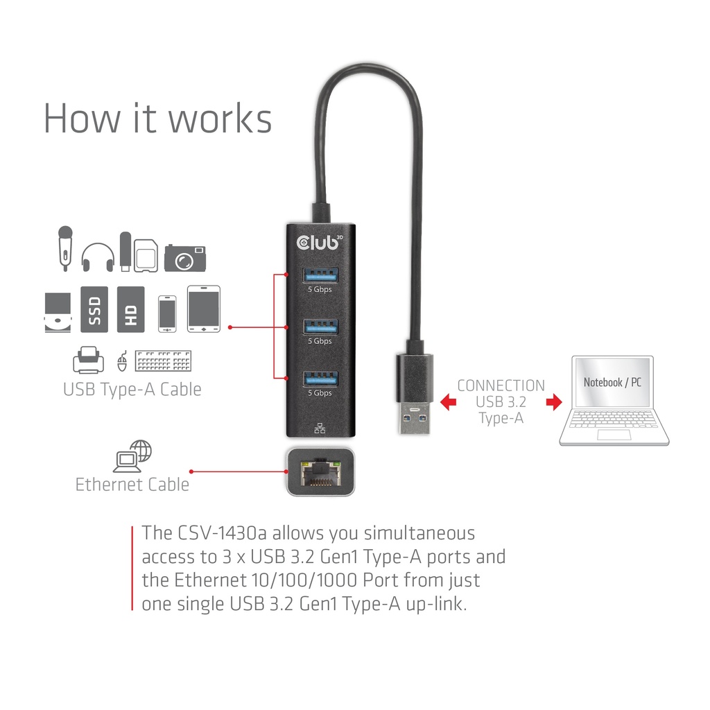 USB-A 5Gbps 3 Ports Hub Gigabit Ethernet