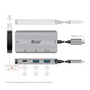 USB-C®5Gbps PD Charging Hub to 2x -C® 10G ports and 2x USB Type-A 10G ports 