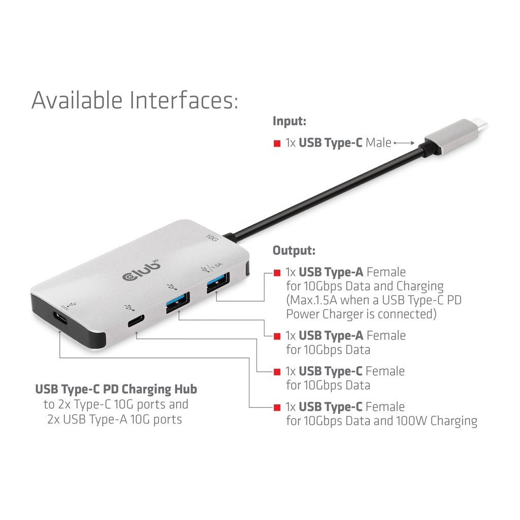 USB-C®5Gbps PD Charging Hub to 2x -C® 10G ports and 2x USB Type-A 10G ports 