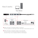 USB-C®5Gbps PD Charging Hub to 2x -C® 10G ports and 2x USB Type-A 10G ports 