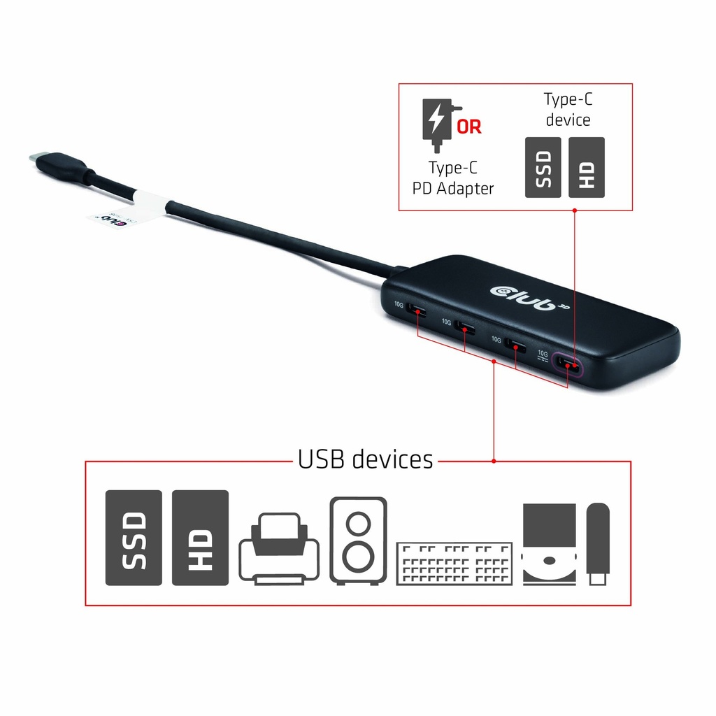 USB-C®10Gbps to 10Gbps 4x USB-C®Hub