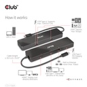 USB-C®, 6-in-1 Dual Displays Portable Dock with USB-C®Video 4K60Hz