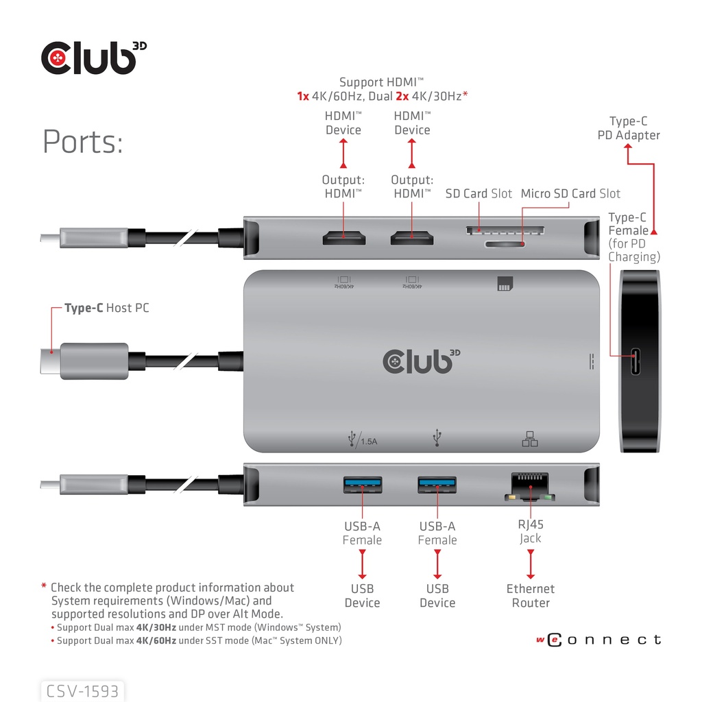 USB-C®5Gbps 8-in-1 hub with 2x HDMI™, 2x USB-A, RJ45, SD/Micro SD card slots and USB-C®female port