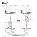 HDMI™ 2-in-1 Bi-directional Switch for 8K60Hz or 4K120Hz
