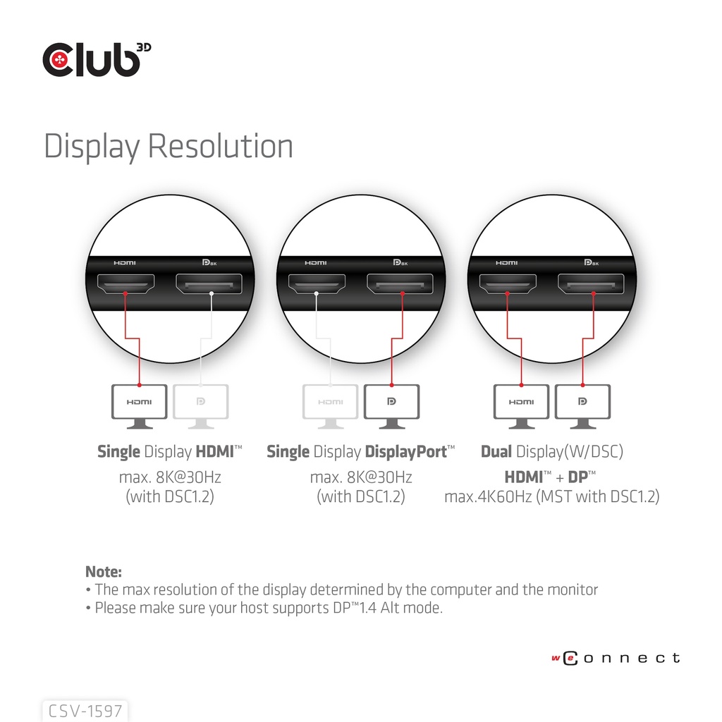 USB-C®5Gbps  8-in-1 MST Dual 4K60Hz Display Travel Dock