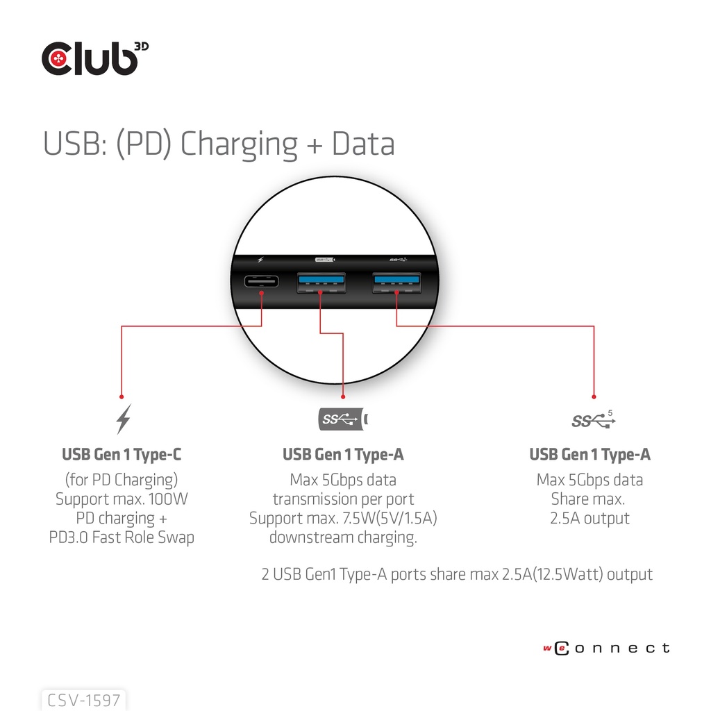 USB-C®5Gbps  8-in-1 MST Dual 4K60Hz Display Travel Dock
