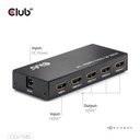 1 to 4 HDMI™ Splitter 4K120Hz