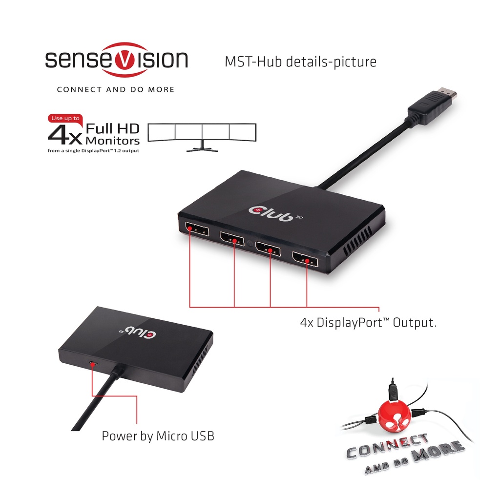 Multi Stream Transport Hub DisplayPort™ 1.2 Quad Monitor