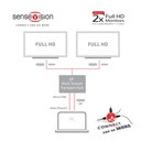 Multi Stream Transport Hub DisplayPort™ 1.2 Dual Monitor to HDMI™