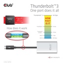 Thunderbolt™ 3 to HDMI™ Dual Monitor 4K60Hz 
