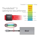 Thunderbolt™ 3 to DisplayPort™ Dual Monitor 4K60Hz M/F