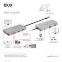USB-C® 5Gbps  9-in-1 hub with HDMI™, VGA, 2x USB-A 5Gbps, RJ45, SD/Micro SD card slots and USB-C® Female port