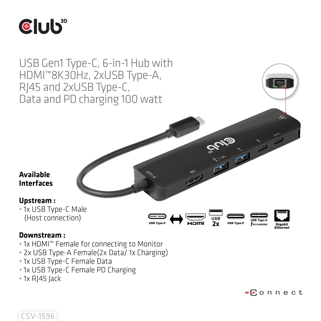 USB-C®5Gbps 6-in-1 Hub with HDMI™ 8K30Hz-4K120Hz, 2xUSB Type-A, RJ45 and 2xUSB-C®, Data and PD charging 100 watt