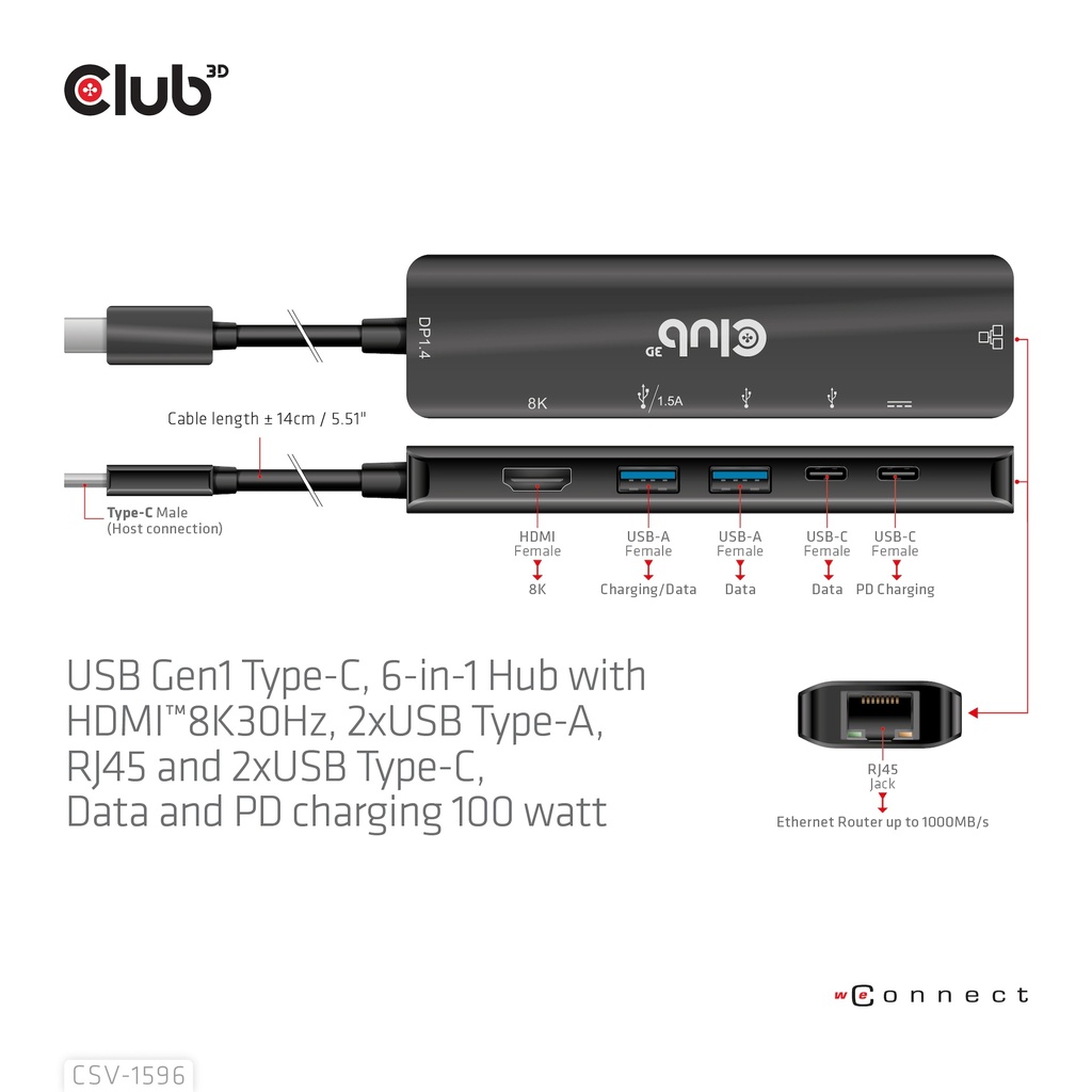USB-C®5Gbps 6-in-1 Hub with HDMI™ 8K30Hz-4K120Hz, 2xUSB Type-A, RJ45 and 2xUSB-C®, Data and PD charging 100 watt