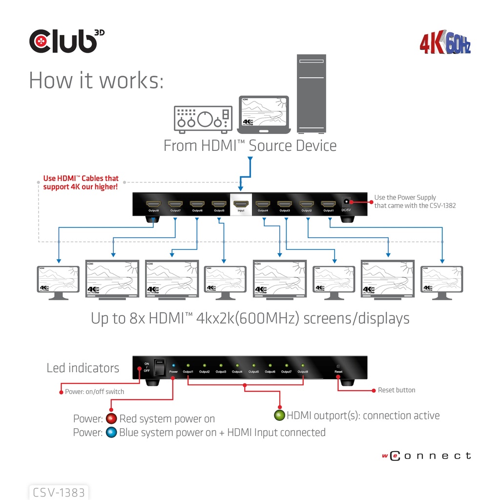 1 to 8 HDMI™ Splitter Full 3D and 4K60Hz(600MHz)