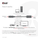 DisplayPort™ 1.4 to HDMI™ 4K120Hz 8k60 Hz HDR Active Adapter M/F