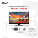 DisplayPort™ to Dual Link DVI-D HDCP ON version Active Adapter M/F 