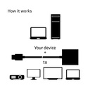 HDMI™ 1.4 to VGA Adapter with Audio M/F