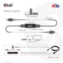 HDMI™ Active 4K60Hz Repeater F/F