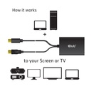 Mini DisplayPort™ to Dual Link DVI, HDCP ON version Active Adapter (for Displays With HDCP Support) 