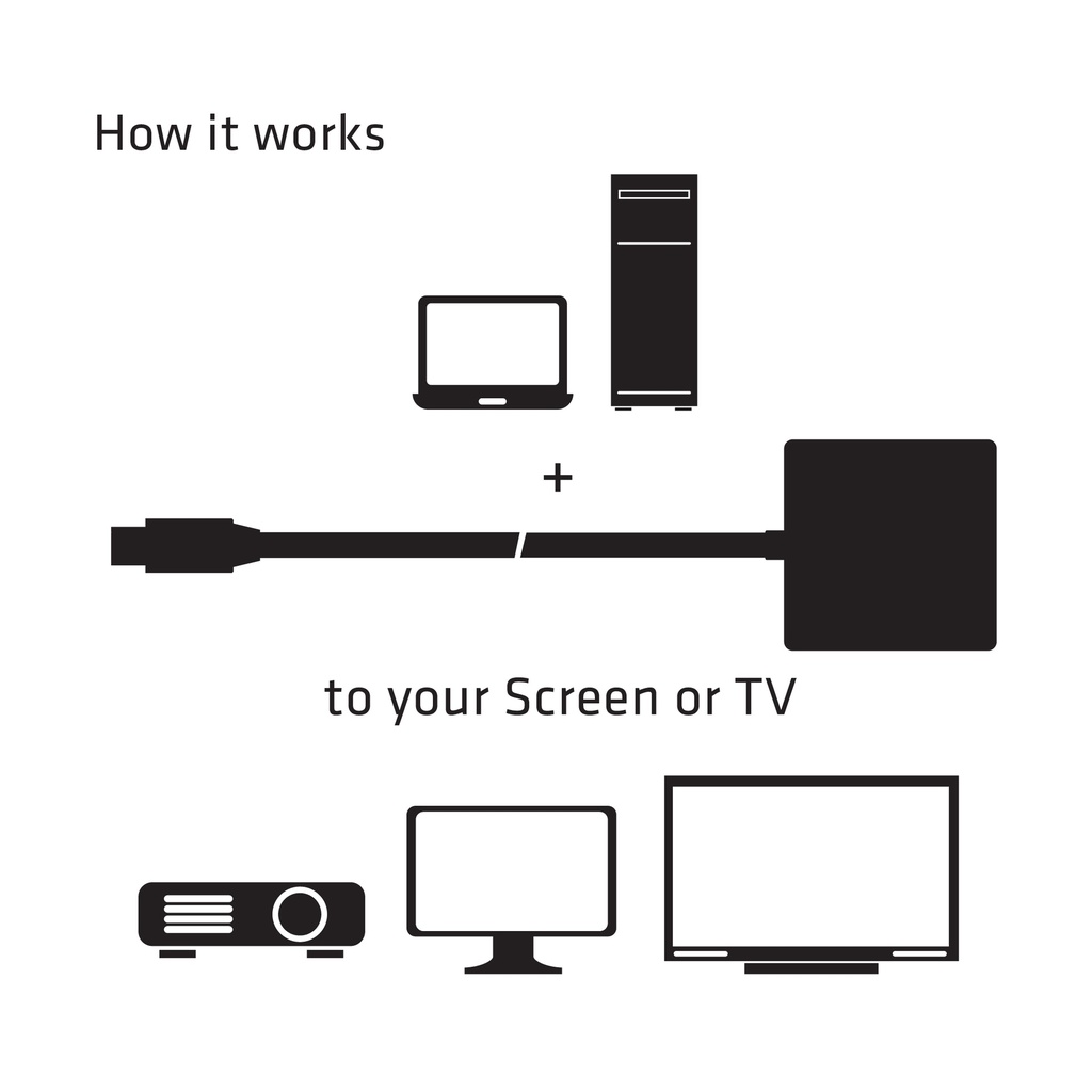 Mini DisplayPort™ 1.2 to HDMI™ 2.0 UHD Active Adapter