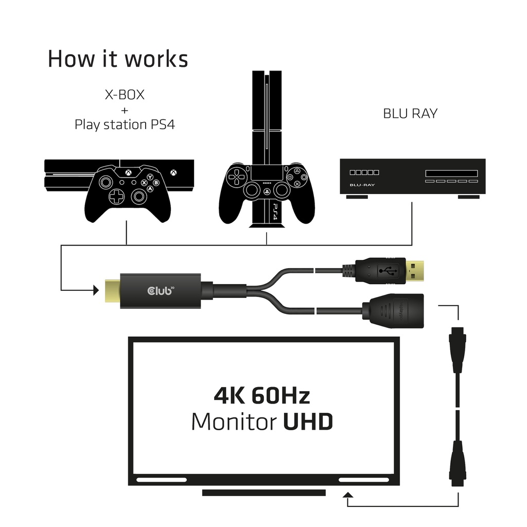 HDMI™ to DisplayPort™ 4K60Hz M/F Active Adapter