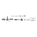 HDMI™ to DisplayPort™ 4K60Hz M/F Active Adapter