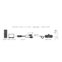 HDMI™ to DisplayPort™ 4K60Hz M/F Active Adapter