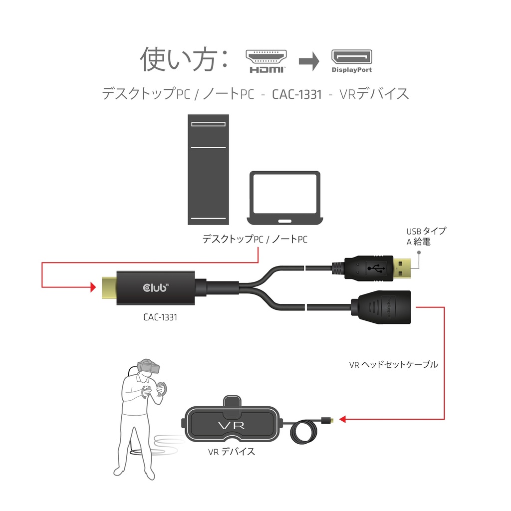 HDMI™ to DisplayPort™ 4K60Hz M/F Active Adapter