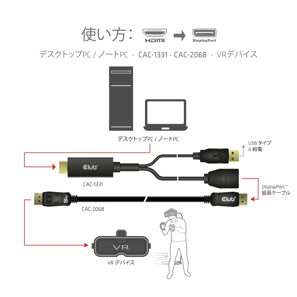 HDMI™ to DisplayPort™ 4K60Hz M/F Active Adapter