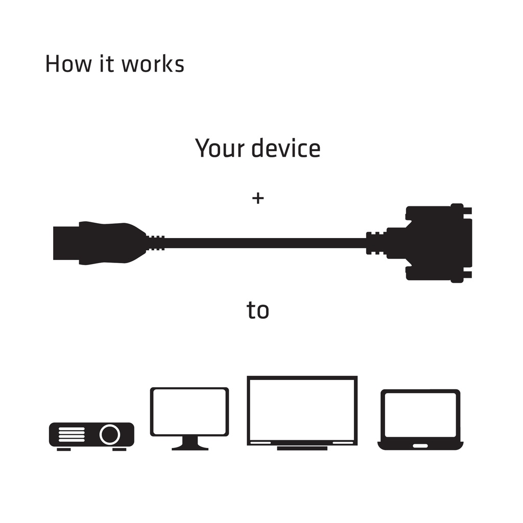 HDMI™ to DVI-D Single Link Passive Adapter