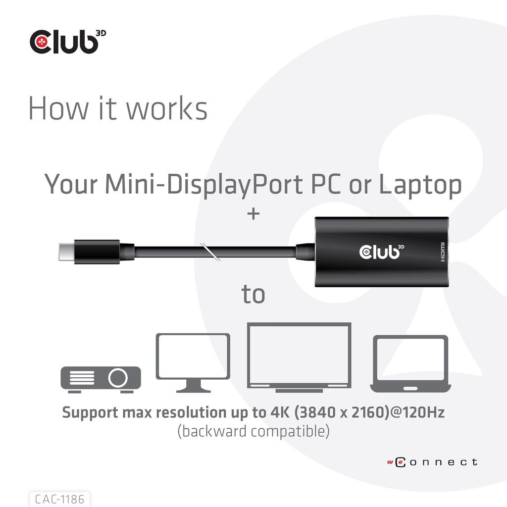 Mini  Displayport™ 1.4 to HDMI™ 4K120Hz with DSC1.2 Active Adapter M/F