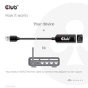 USB-A 5Gbps to RJ45 Ethernet 2.5G Adapter M/F