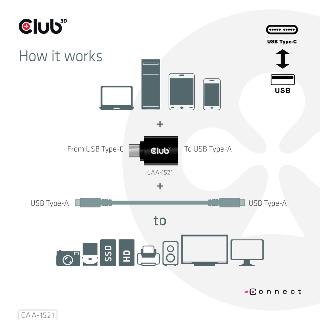 USB-C® 5Gbps to -A M/F Adapter