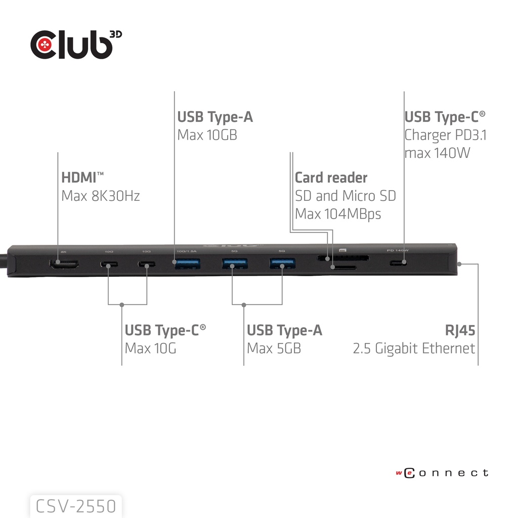 10-1 Portable Dock USB-C® 10Gbps to HDMI™ 8K30Hz PD3.1 Max.140Watt