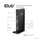 USB-A 5Gbps Dual Display Docking Station